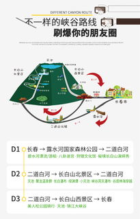 森呼吸 長白山3日純玩游西景區 北景區 露水河漂流 游船 2大免1小 贈送騎行 演繹秀 雙坡超長游覽時間 東北鐵鍋燉